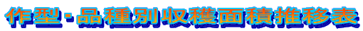 ��^�E�i��ʎ��n�ʐϐ��ڕ\